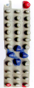 Click to list the picture