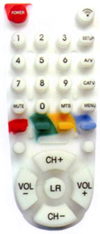 Click to list the picture