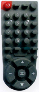 Click to list the picture