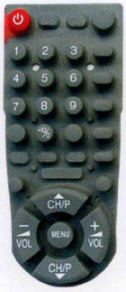 Click to list the picture