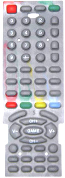 Click to list the picture