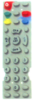 Click to list the picture