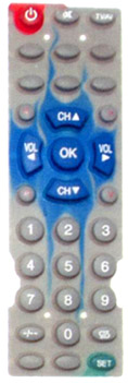Click to list the picture