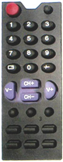 Click to list the picture