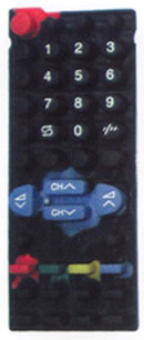 Click to list the picture