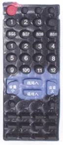Click to list the picture