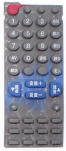Click to list the picture