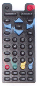 Click to list the picture