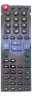 Click to list the picture