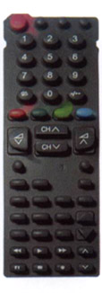 Click to list the picture