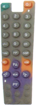 Click to list the picture