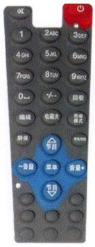 Click to list the picture