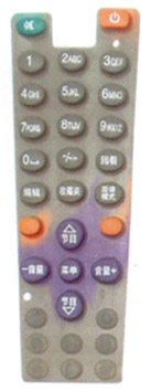 Click to list the picture