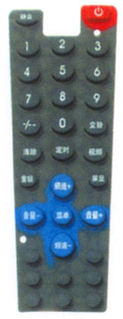 Click to list the picture