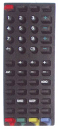 Click to list the picture