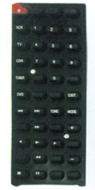 Click to list the picture