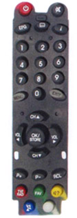 Click to list the picture