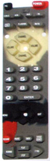 Click to list the picture