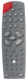 Click to list the picture