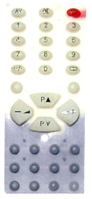 Click to list the picture